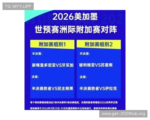 2026年世界杯亚洲小组赛出线规则影响因素及应对策略