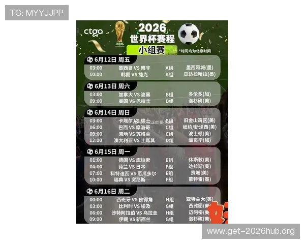 2026年世界杯亚洲区预选赛完整赛程及积分榜最新动态全面解读
