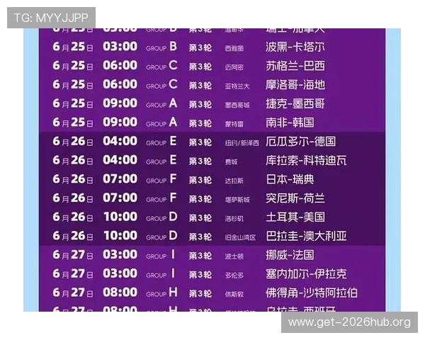 2026年美加墨世界杯预选赛积分榜实时更新及各队排名变化情况详解